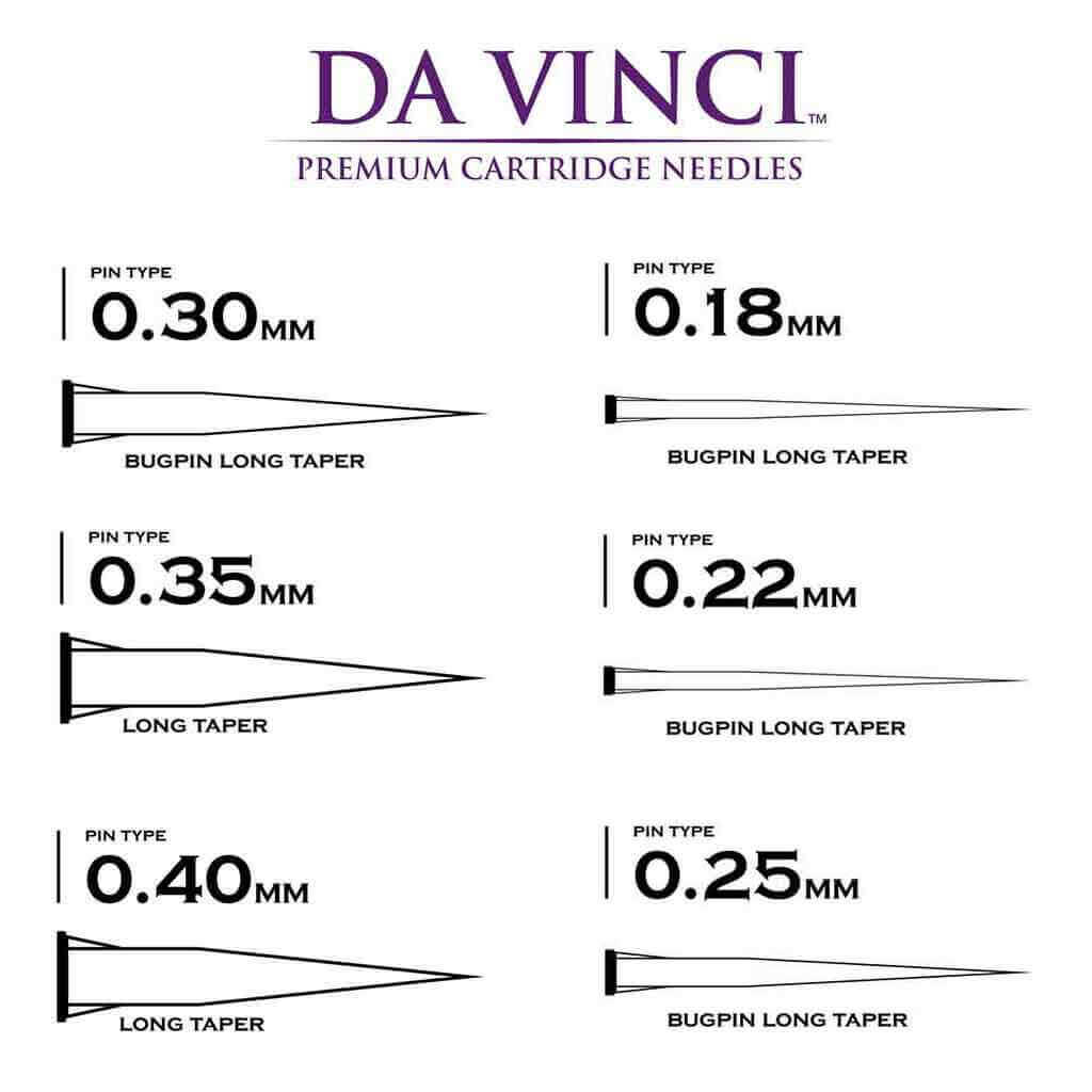 Round Liners Bishop Da Vinci V2 Cartridge Needles