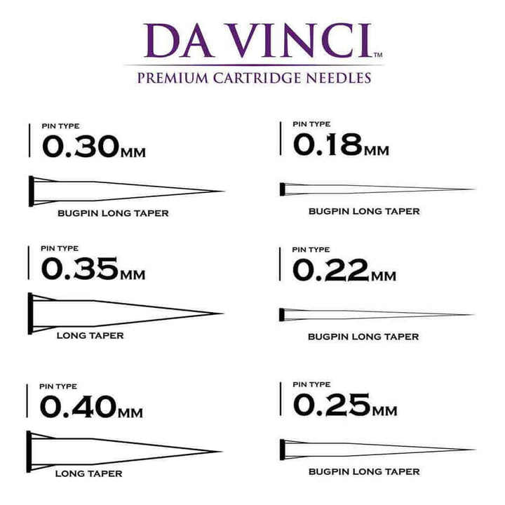 Round Liners Bishop Da Vinci V2 Cartridge Needles