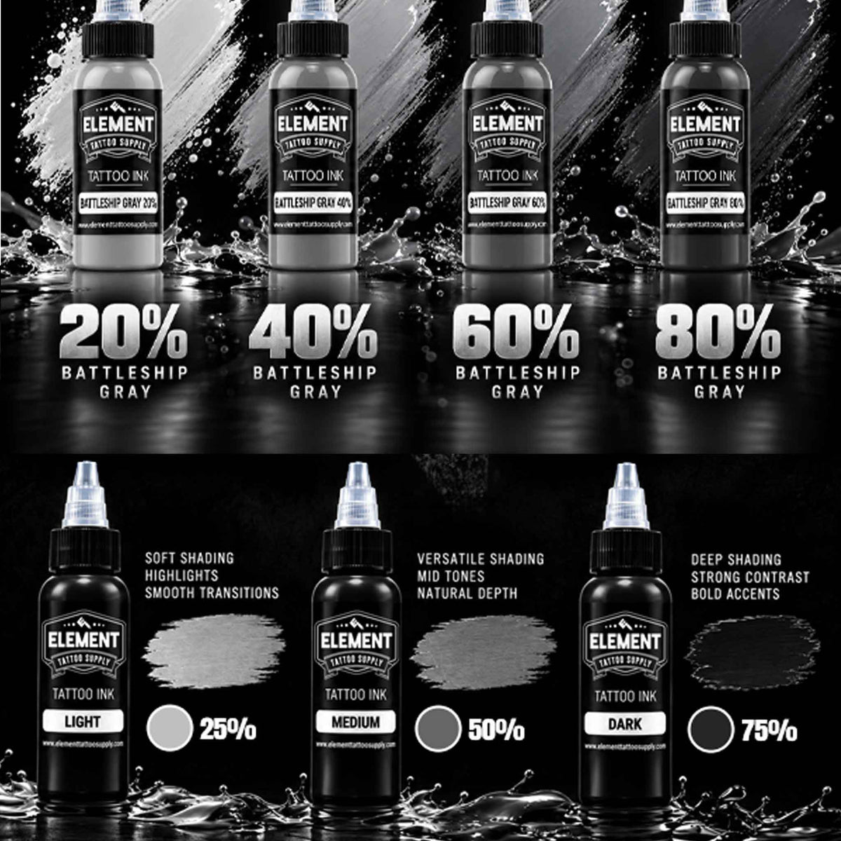 Greywash Tattoo Ink Guide: Pre-Mixed Shading tones