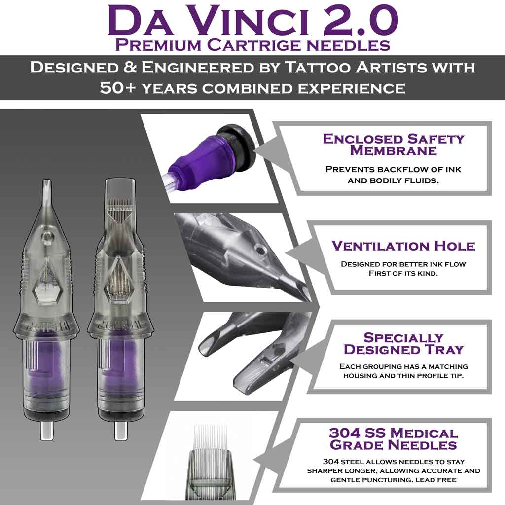 Round Liners Bishop Da Vinci V2 Cartridge Needles