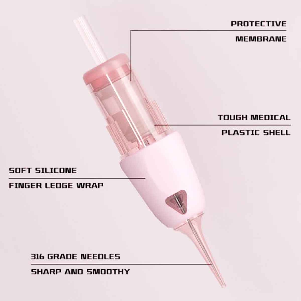 PInky PMU Cartridge Needles