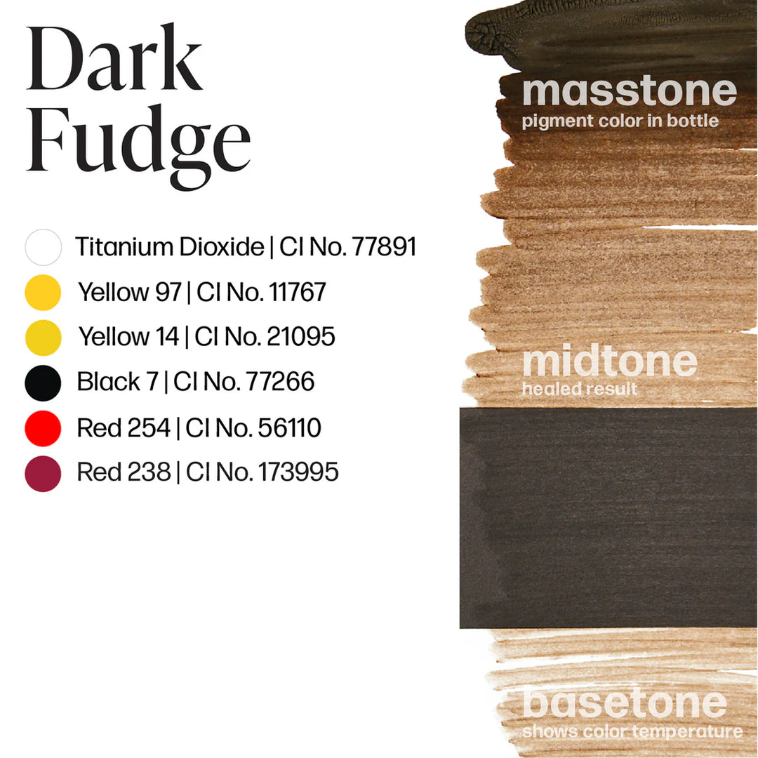 Dark Fudge - Permablend