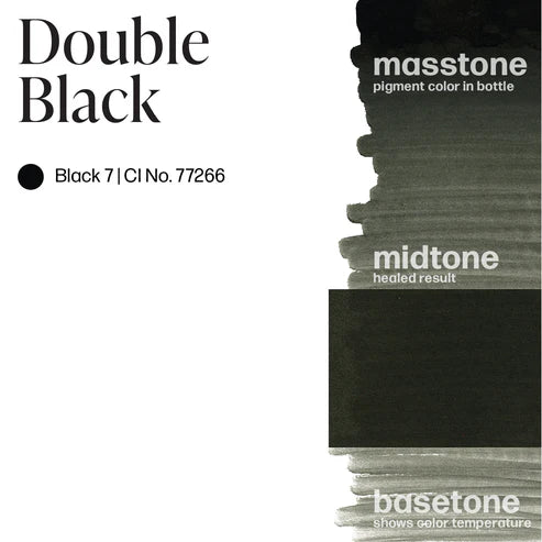 Double Black - Permablend - Element Tattoo Supply