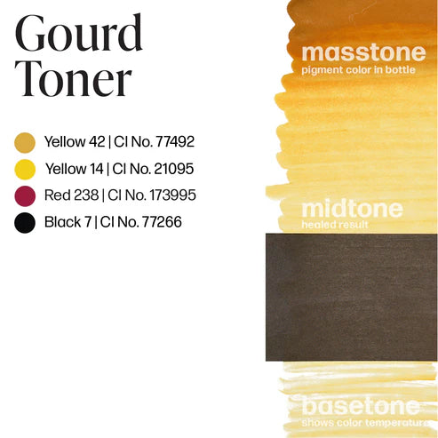Gourd Toner - Permablend - Element Tattoo Supply