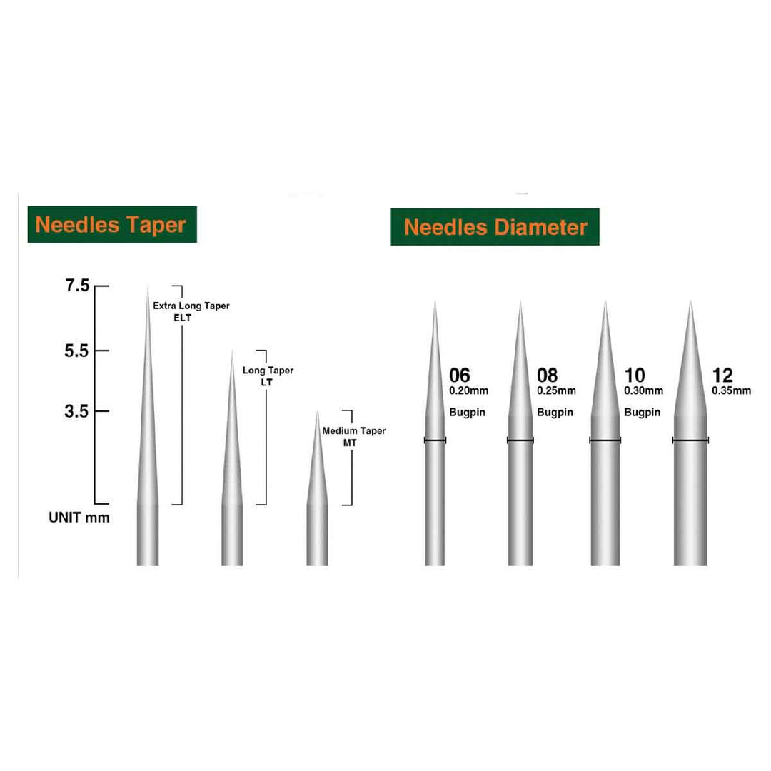 Set of dental needles with measurements for taper and diameter on a white background