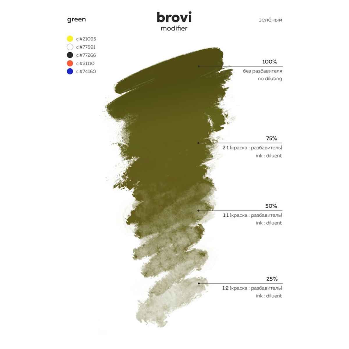 Brovi Modifier / Corrector - Green 10ml