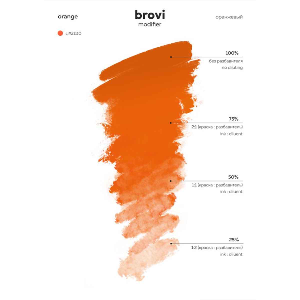 Brovi Modifier / Corrector - Orange 10ml
