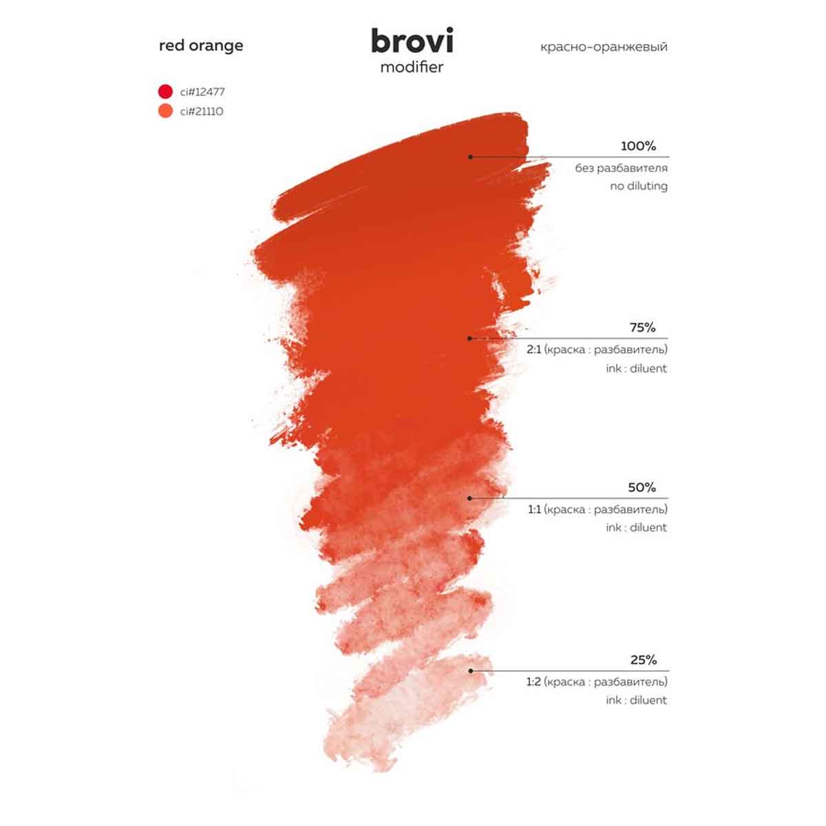 A color swatch chart for brovi modifier in red-orange, showing a vertical brush stroke that fades from deep red-orange at the top to very light pinkish-red at the bottom, with percentage dilution labels and color codes on a white background.