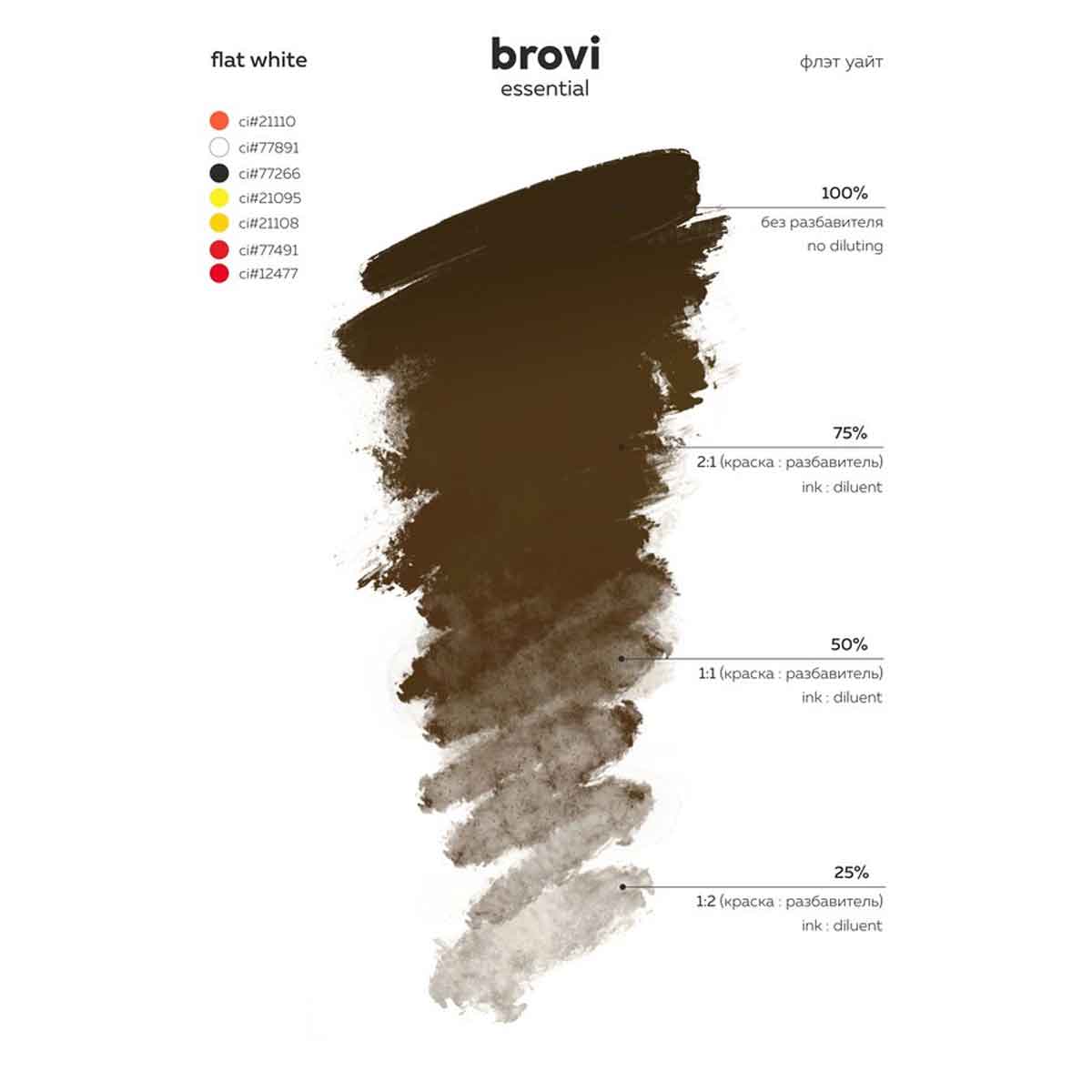 Color swatch with 'brovi' green modifier on a white background