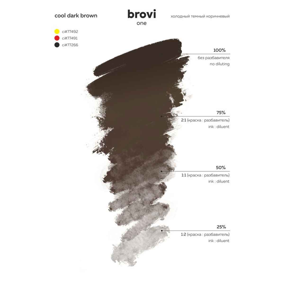Color swatch chart for 'Cinnamon Sticks' by EPOBN with brown shades and percentage labels.