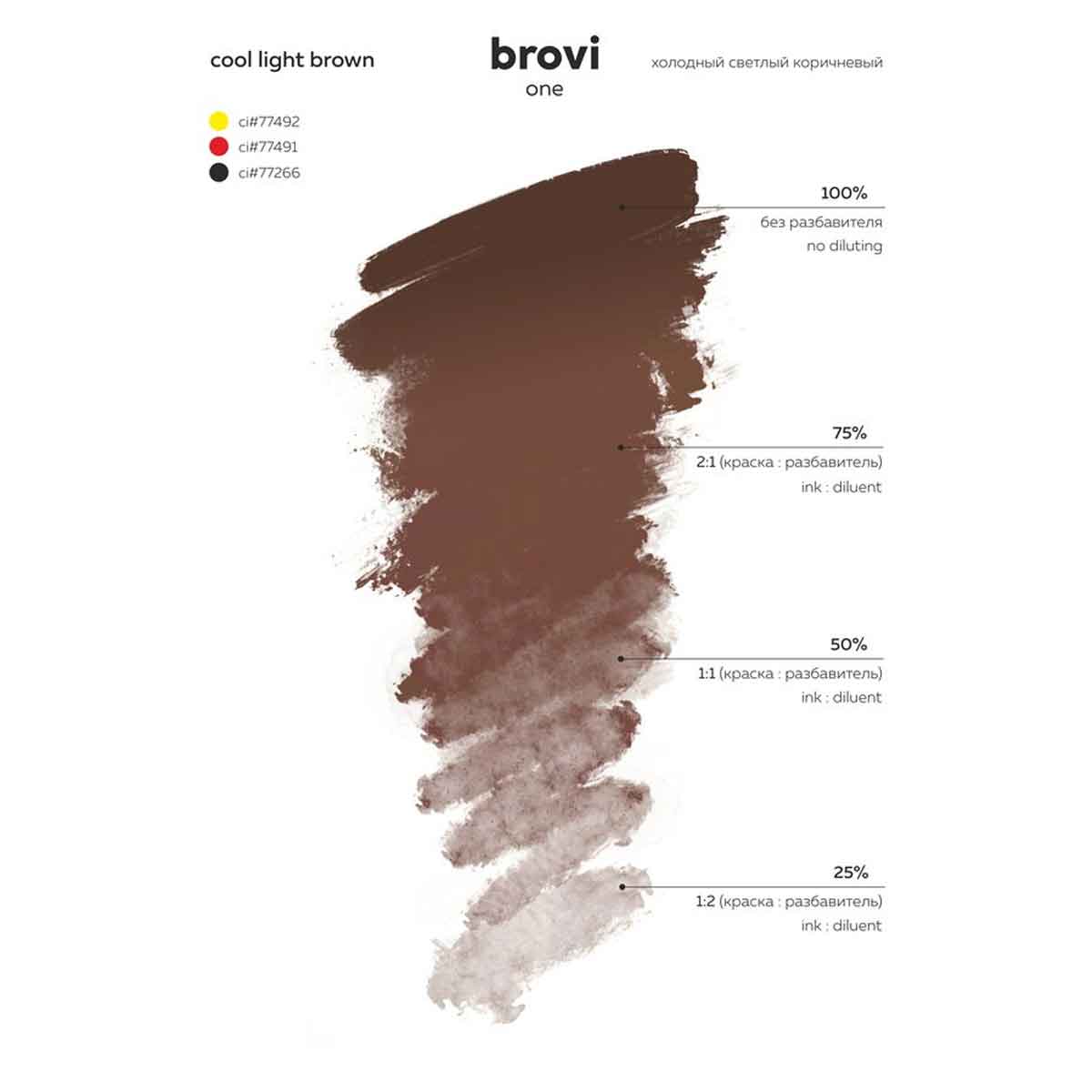 Color swatch chart for 'Cinnamon Sticks' by EPOBN with brown shades and percentage labels.