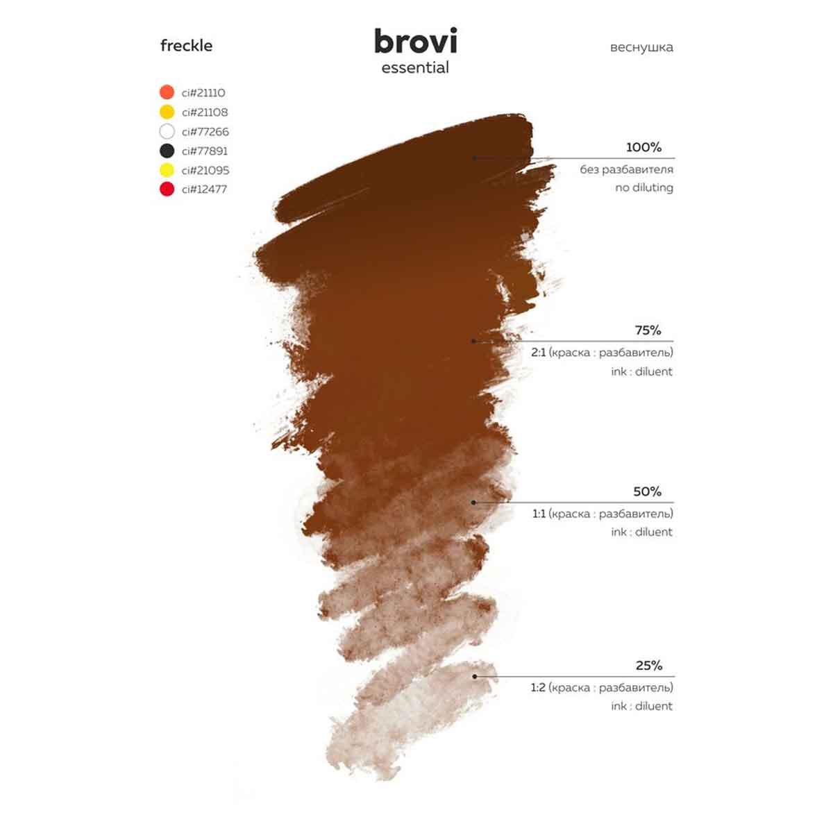 A product information graphic for 'brovi essential' paint by Freckle, showing a vertical series of brown paint swatches with varying dilution levels (100%, 75%, 50%, 25%) and a color legend on a white background.
