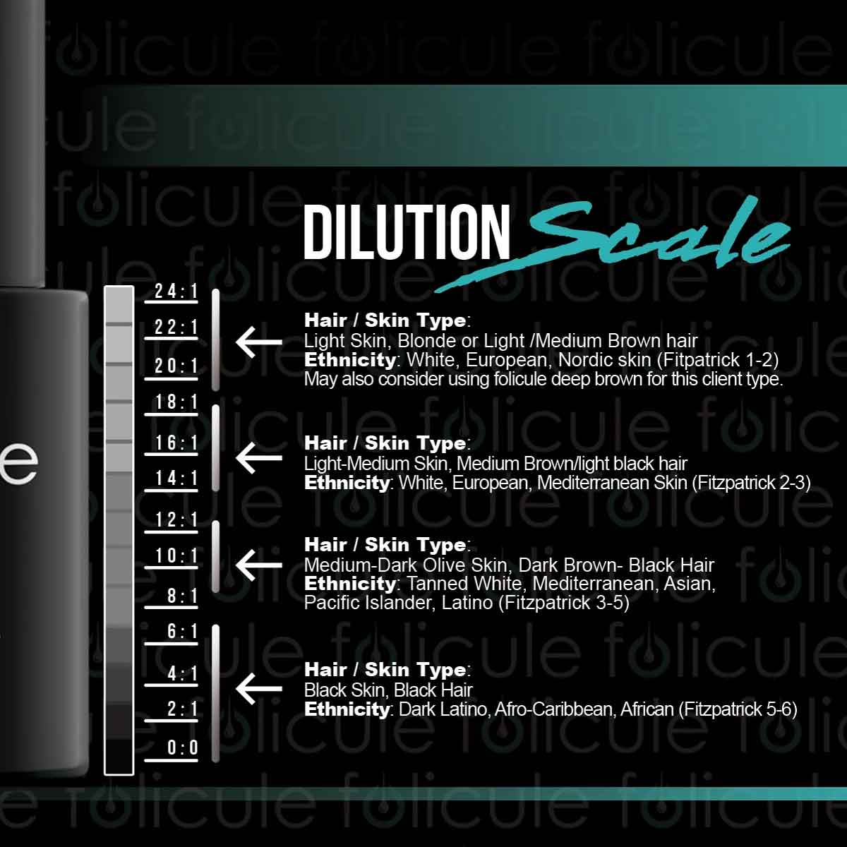 FOLICULE x HANAFY - Black Scalp Pigment 20ml