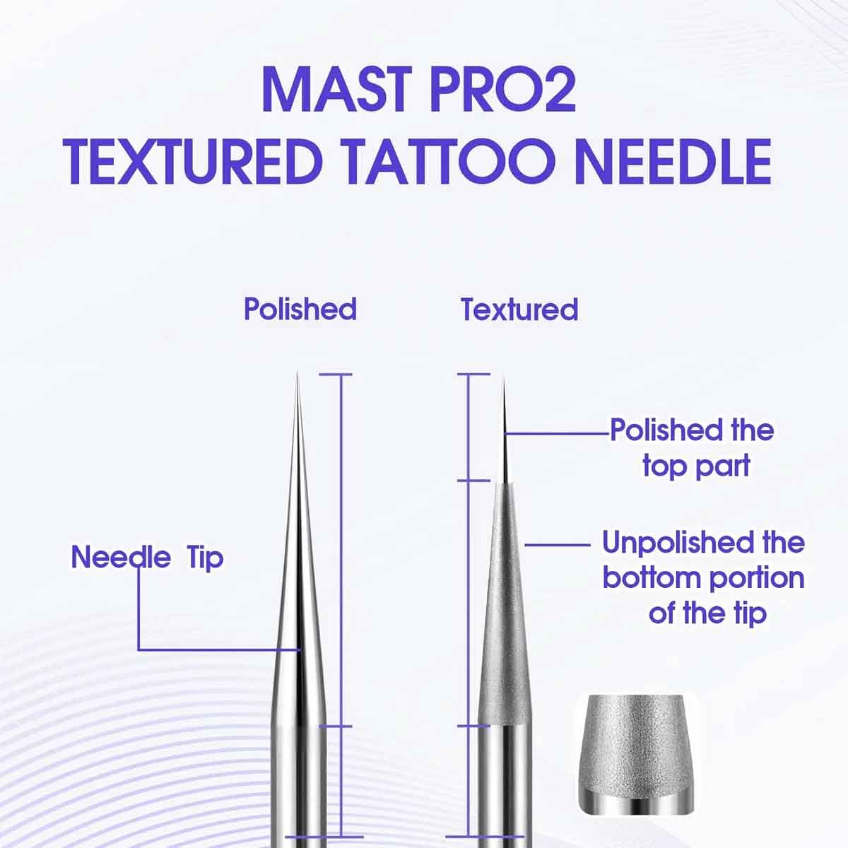 Mast Pro 2 Textured Cartridge 5 Piece Sample Box