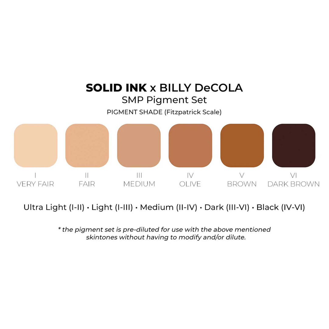 SMP Pigments by Billy Decola - Solid Ink