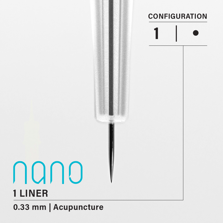Vertix Nano PMU Cartridges